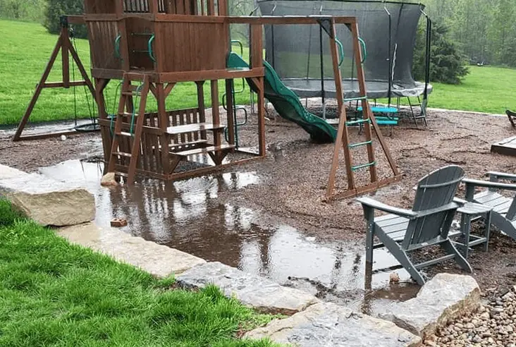 drainage problem